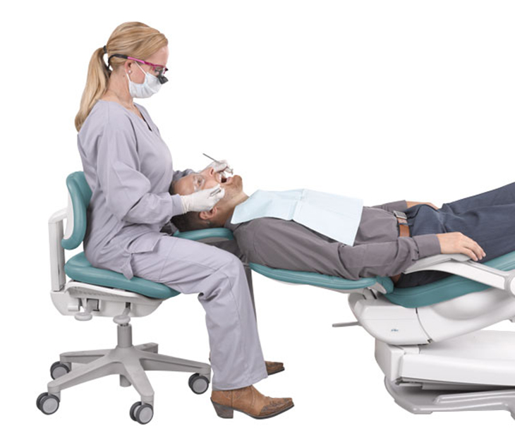 Duduk secara ergonomis, Beda Beberapa Derajat Bisa Menambah jangka waktu karir dokter